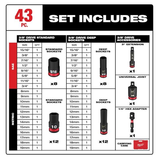 Milwaukee SHOCKWAVE Impact Duty Series 49-66-7009 Socket Set, Steel, Specifications: 3/8 in Drive - VORG1390400