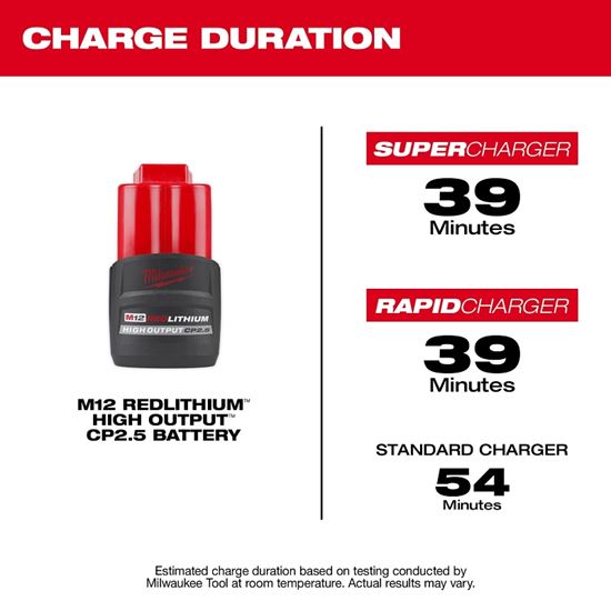 BATTERY HIGH OUTPUT CP2.5 M12 - VORG7476690